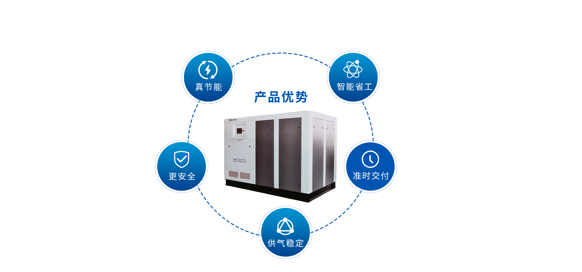 斯可絡-堅守質量基石實力踐行安全/節能/高效率 斯可絡-堅守質量基石實力踐行安全/節能/高效率